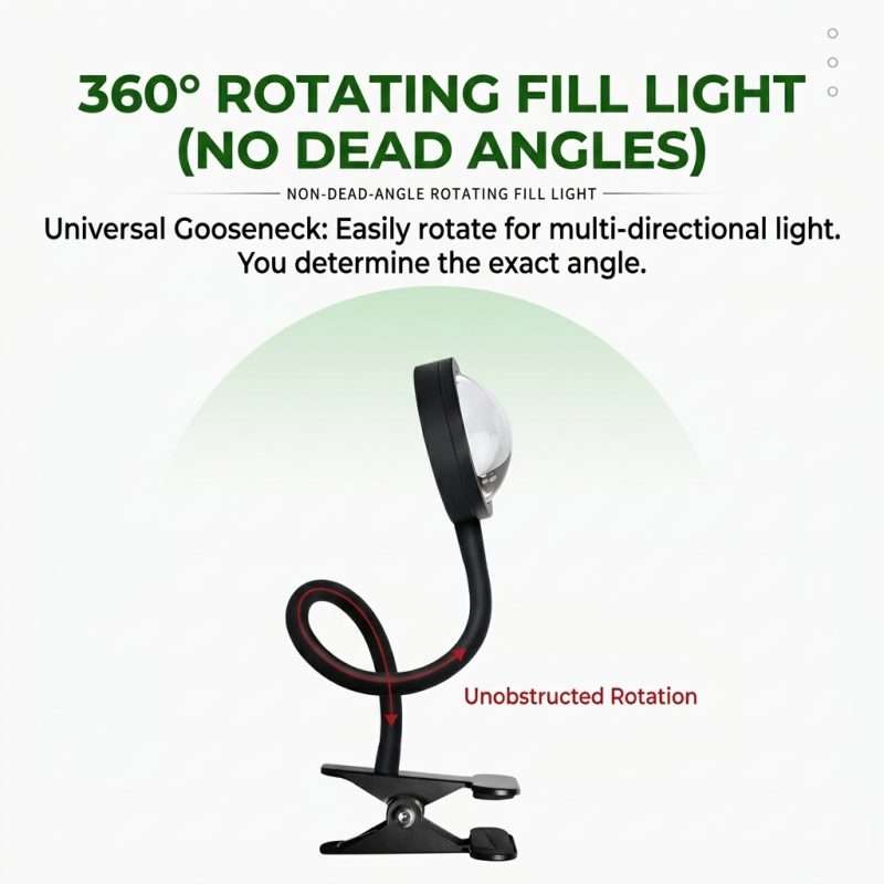 Lumenleaf 10W Desktop Clip-On Grow Light, Full Spectrum LED1